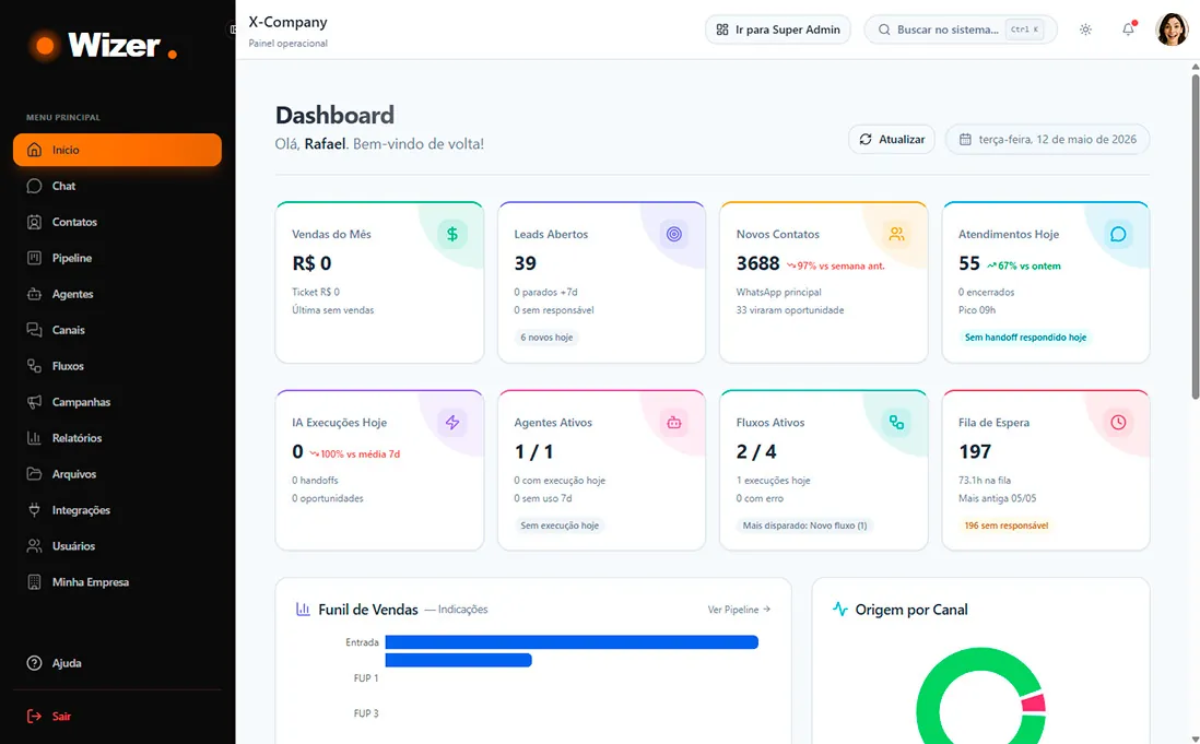 Wizer Dashboard 1